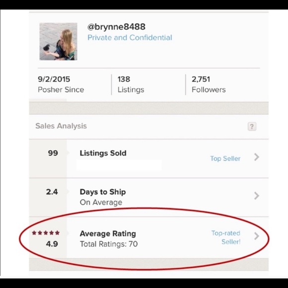 Marvel by La Perla Italian Silk Designer Dress - Picture 9 of 9